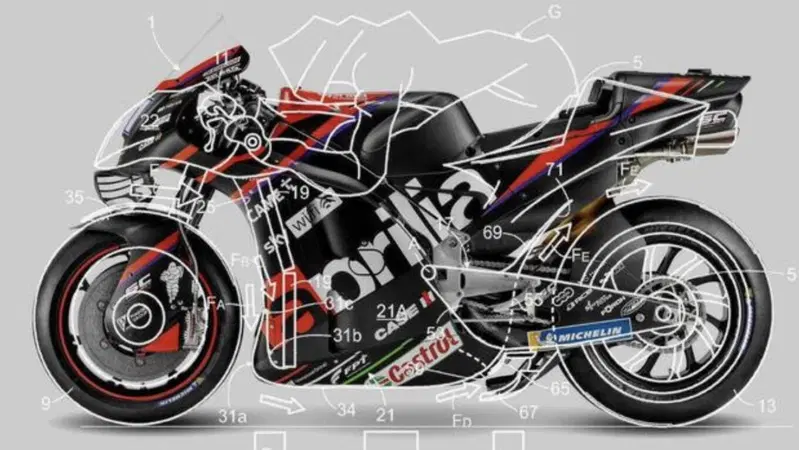 Le novit&agrave; aerodinamiche dell'Aprilia RS-GP arriveranno anche in strada?