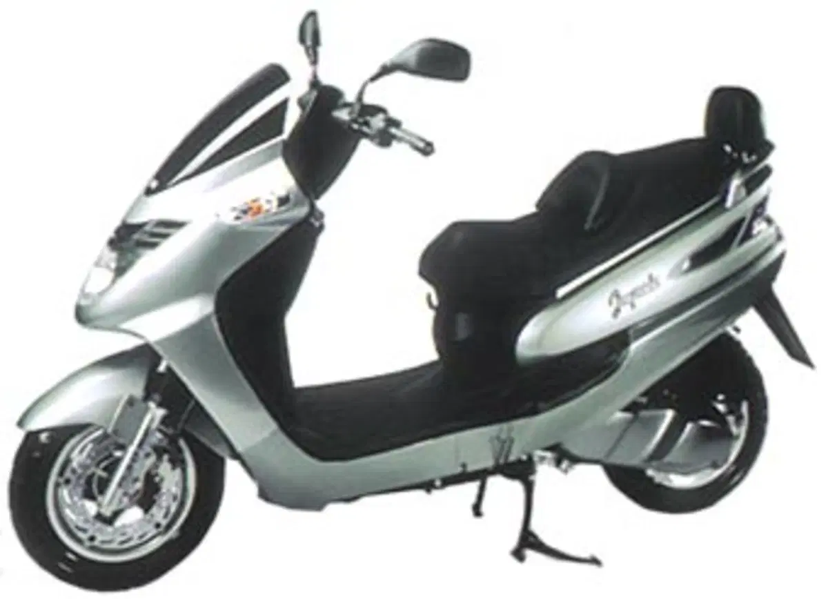 Sym Joyride 250