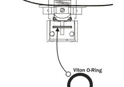 Oring riparazione valvola di ritegno per Dyna dal 