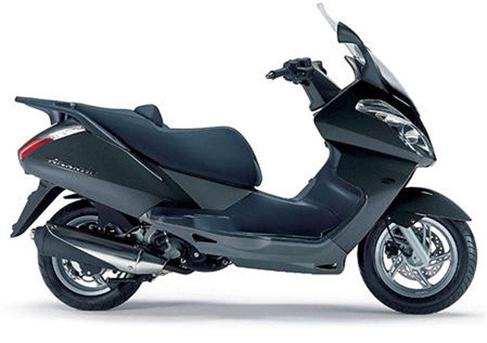 Aprilia Atlantic 250 (2004 - 11)