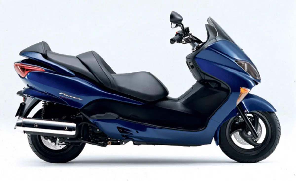 Honda Forza 250 X (2005 - 07)