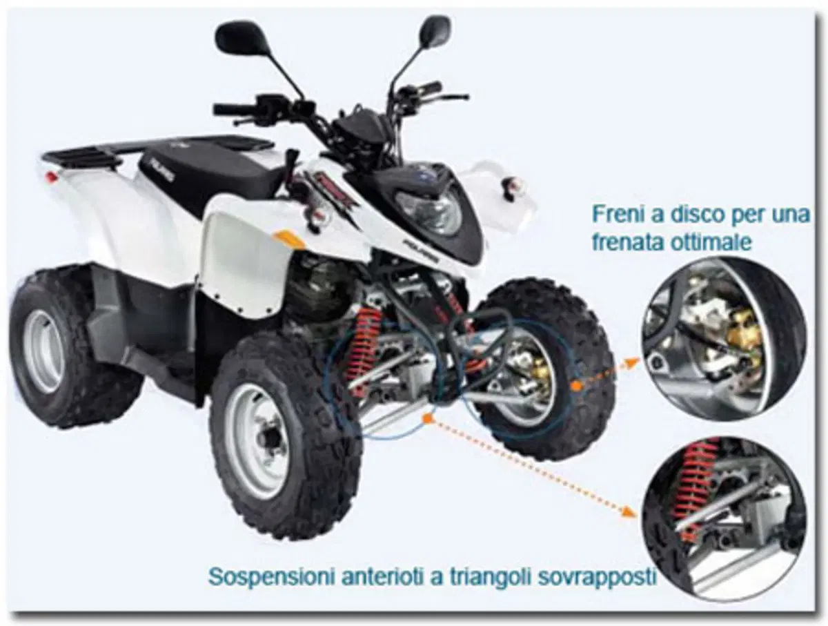 Polaris Phoenix 200 E