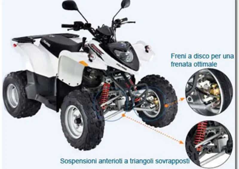 Polaris Phoenix 200 E Phoenix 200 E