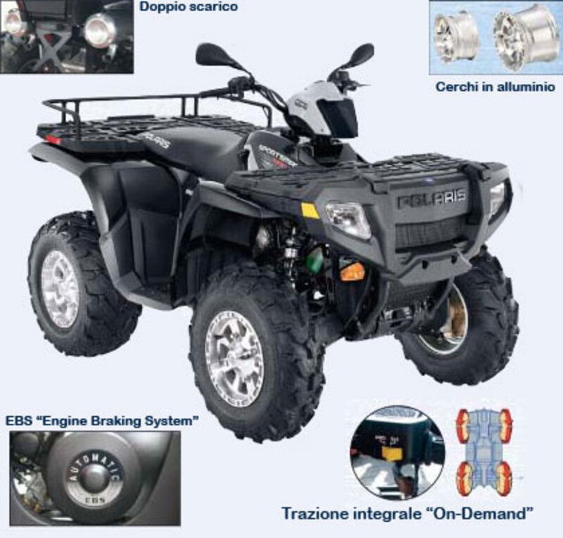 Polaris Sportsman 800 Sportsman 800EFI E Comfort (2007 - 11)