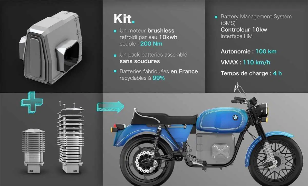Volete trasformare una BMW boxer, o una Guzzi V7, in elettrica? (3)