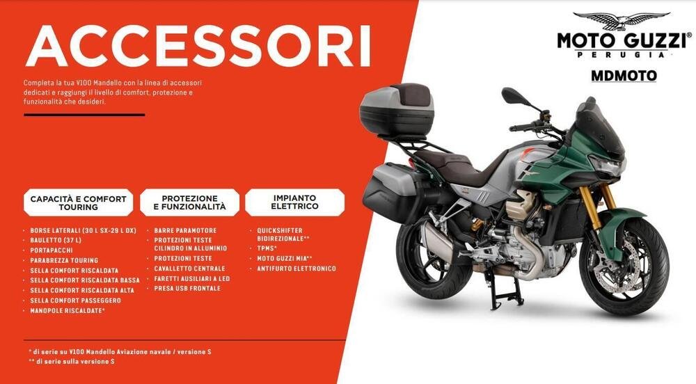 Moto Guzzi V100 Mandello (2023 - 24) (2)