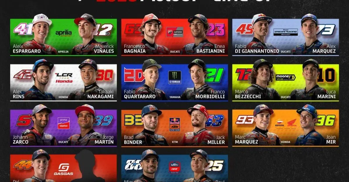 MotoGP 2023. Conoscete tutti gli 80 piloti del Motomondiale 2023? E ci sono pi&ugrave; italiani o spagnoli?