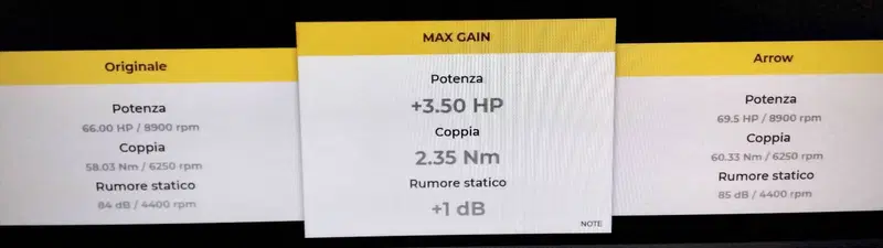 Impianto completo arrow per v storm 650 (2)