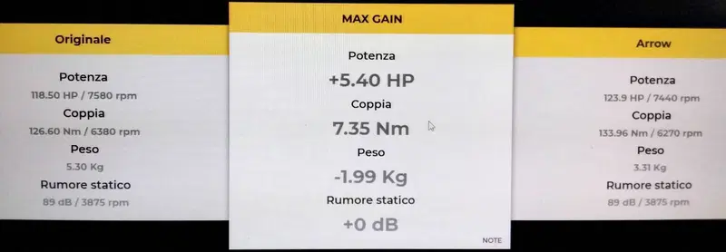 Scarico per bmw R 1250 GS Arrow (2)