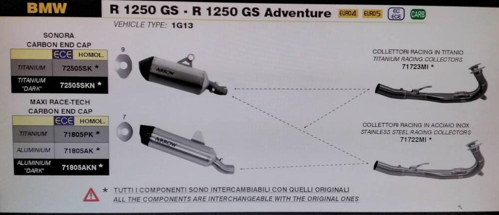 Scarico per bmw R 1250 GS Arrow (3)