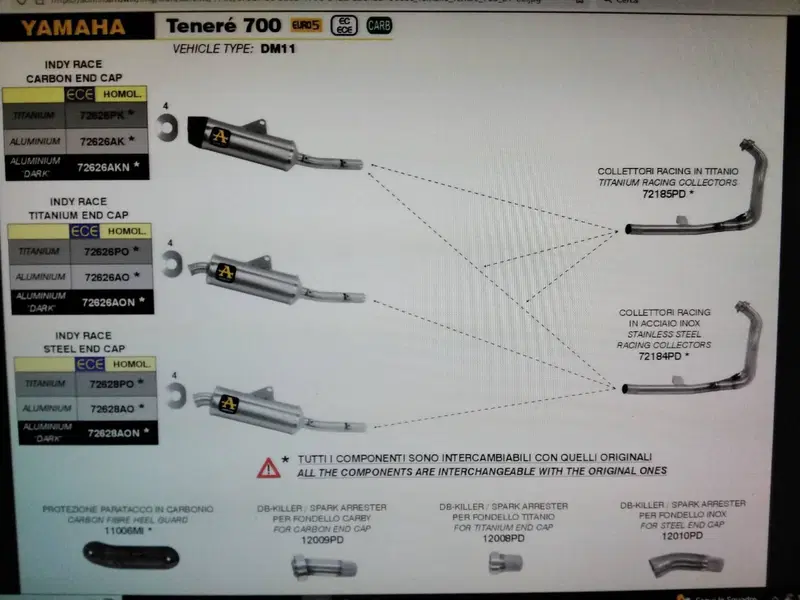 Impianto arrow per teneré 700 del 2021 (2)
