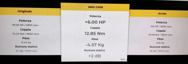 Impianto arrow per tracer 900 (2)