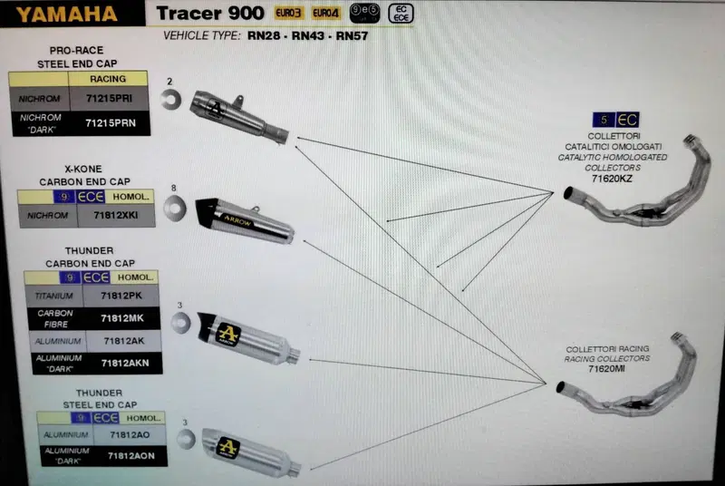 Impianto arrow per tracer 900 (3)