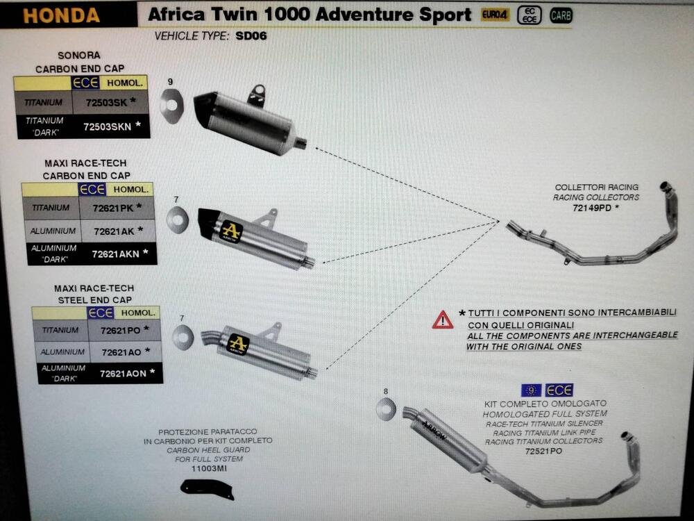 Impianto completo per africa twin 1000 Arrow (4)