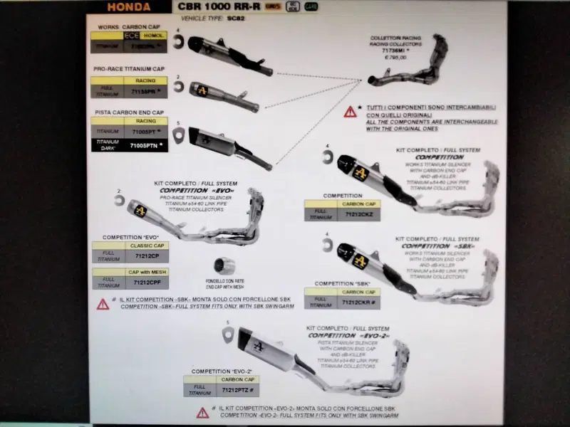 Impianto completo honda cbr 1000rr-r Arrow (2)