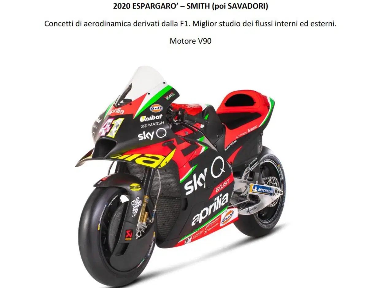 MotoGP: Paolo Bonora: “Per il 2023, più potenza e migliore aerodinamica” (6)