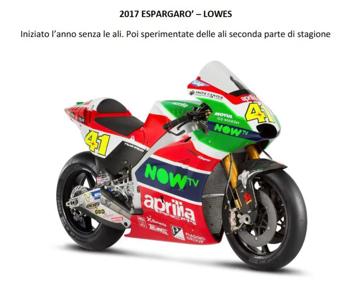 MotoGP: Paolo Bonora: “Per il 2023, più potenza e migliore aerodinamica” (3)