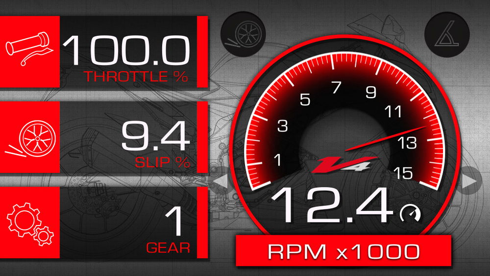 La modalità cruscotto dell'Aprilia V4-MP