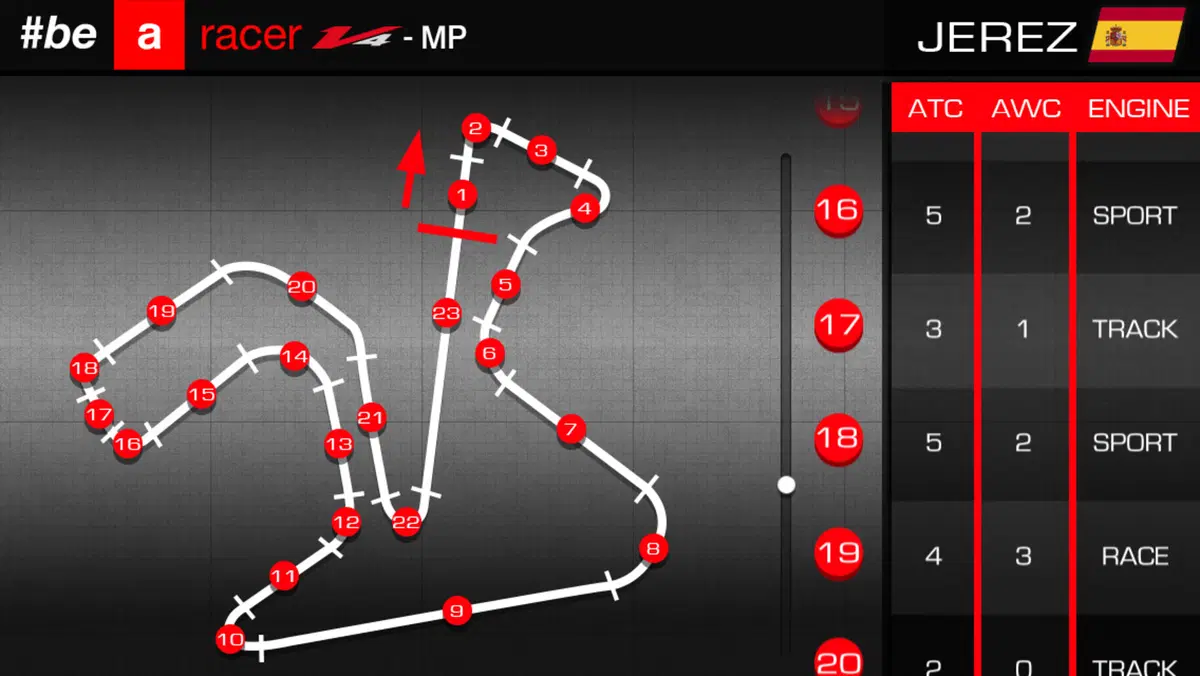 Aprilia V4-MP, collegamento attivo fra smartphone e moto (8)