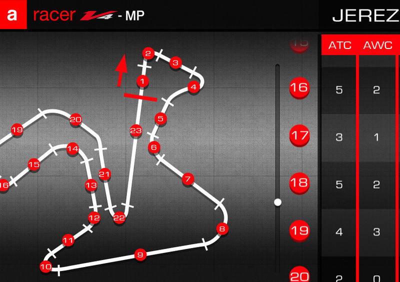 Aprilia V4-MP, collegamento attivo fra smartphone e moto