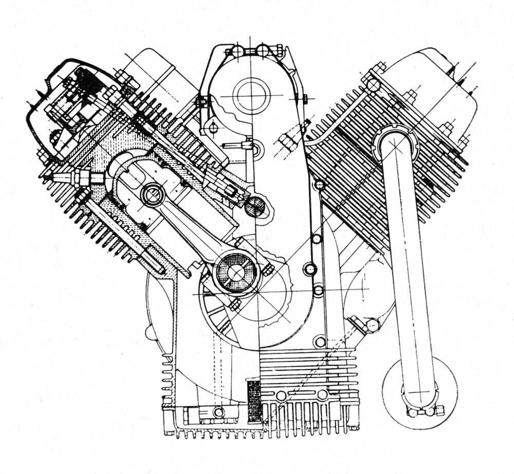 Il motore Guzzi V7, presentato nel 1965, ha dato inizio a una grande famiglia di bicilindrici a V trasversale di 90°, imponendo definitivamente questo schema costruttivo alla attenzione mondiale