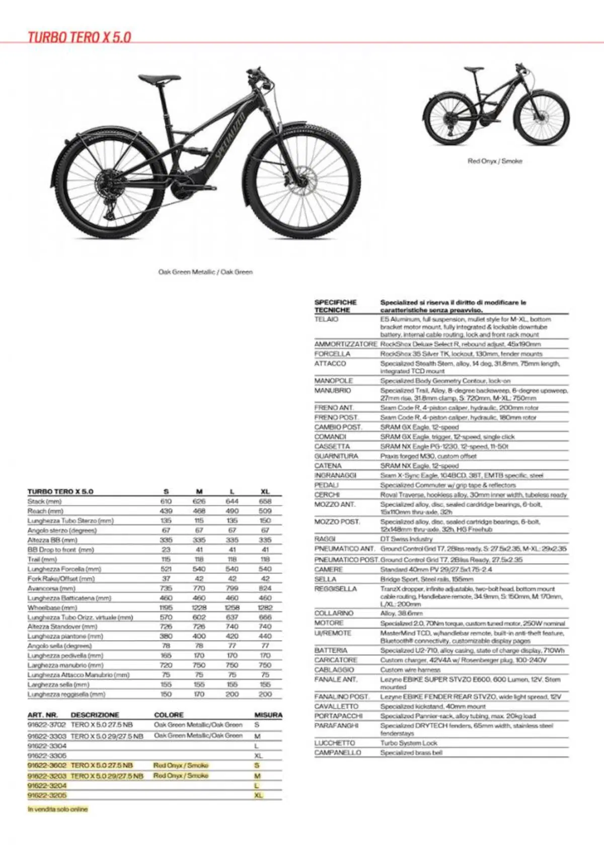La e-bike totale per Specialized esiste e si chiama Tero X (11)