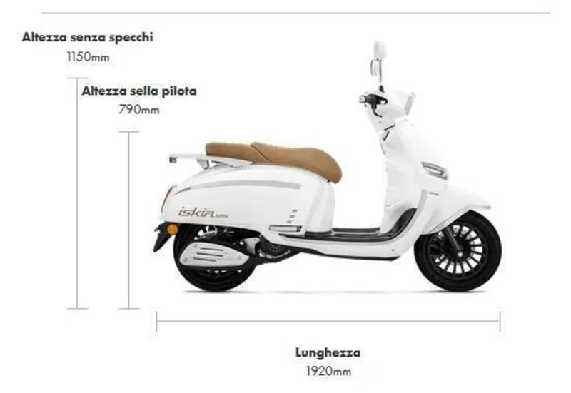 Keeway Motor Iskia 125 (2023 - 26) (7)