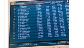 Classifica finale giorno 2