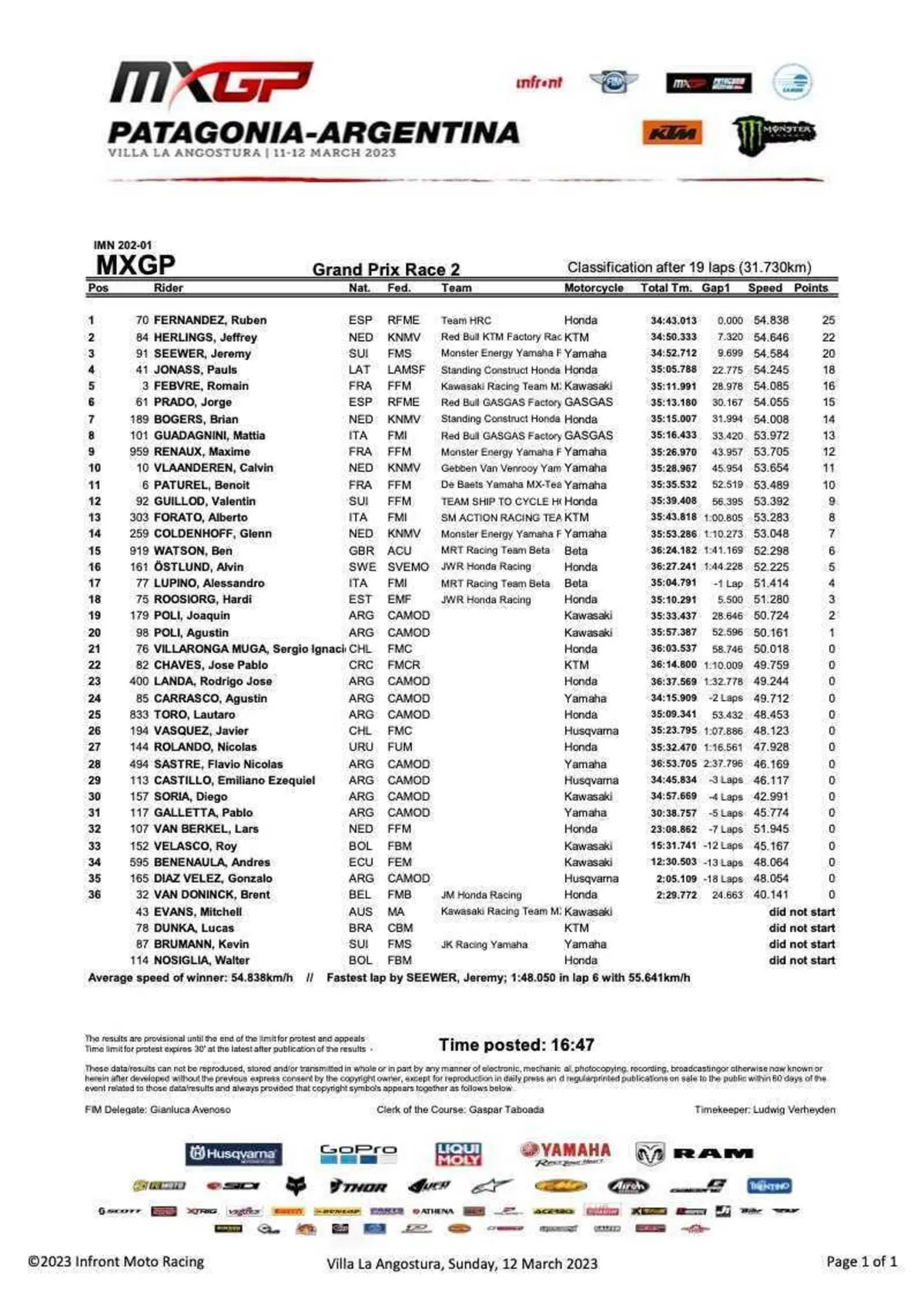 MXGP Patagonia Argentina 2023. L'assoluta a Geerts e Fernandez, secondo Adamo [VIDEO] (8)