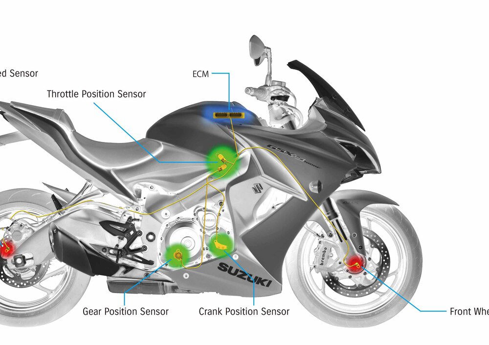 Suzuki GSX S 1000 F ABS (2014 -17) (4)