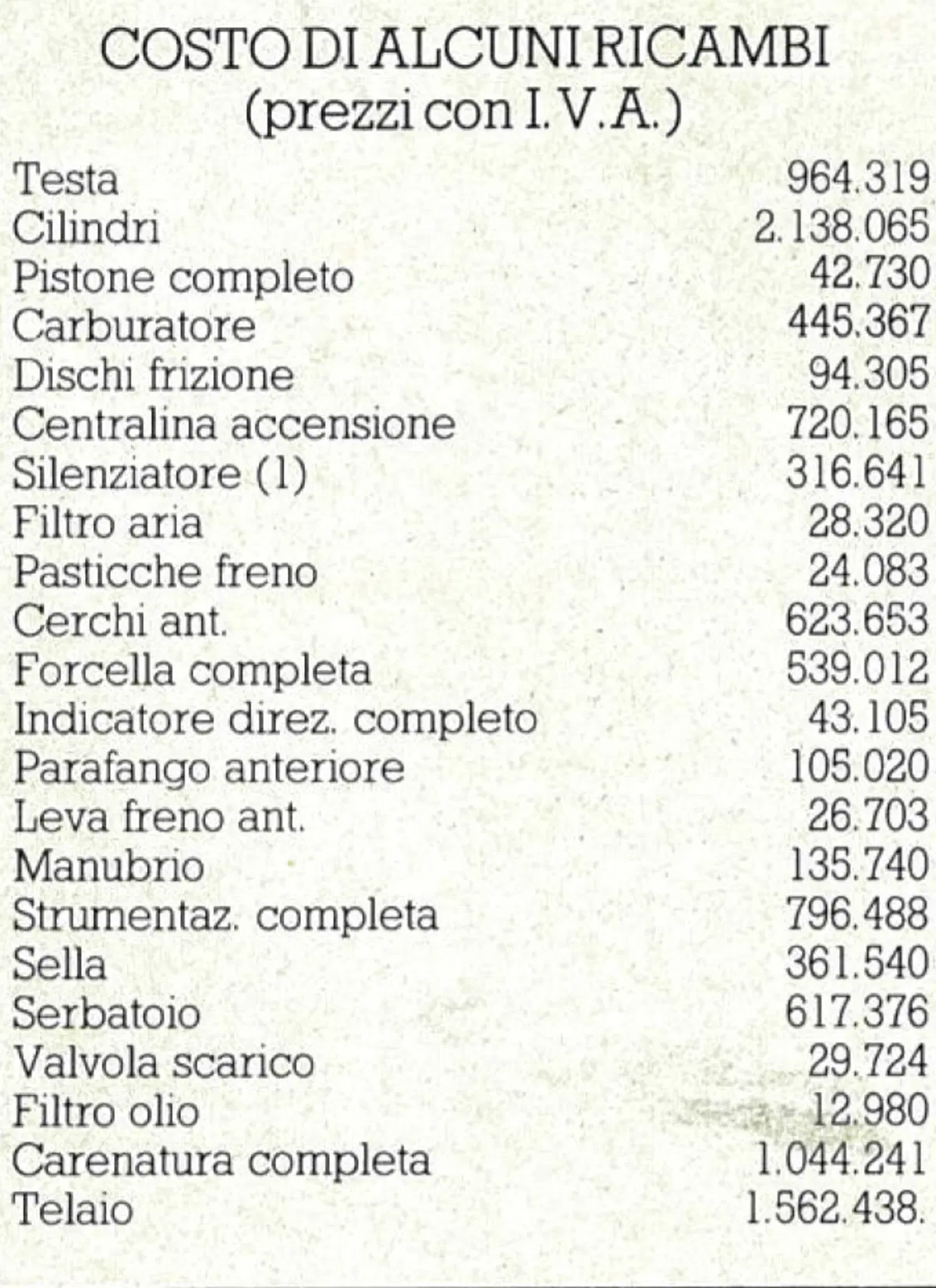 Honda VFR750F: la mitica RC24 sfida il mondo  (45)