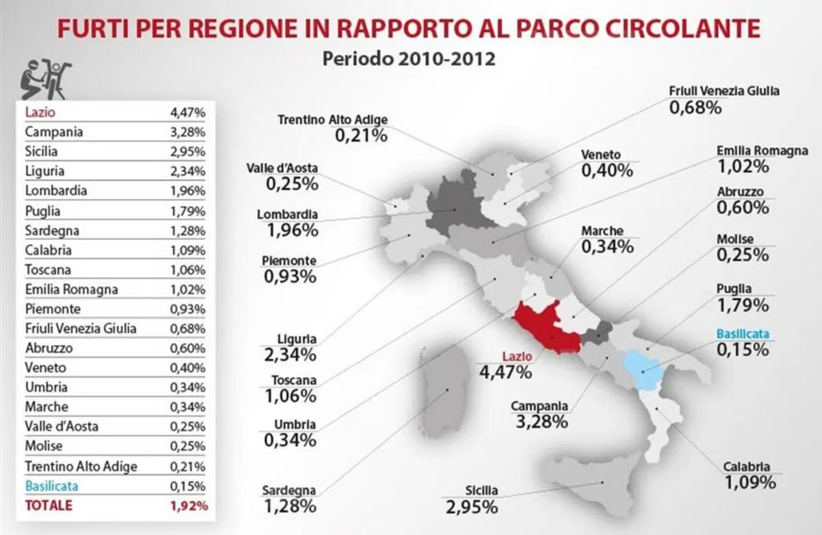 Le notizie di mercato più lette del 2014 (4)