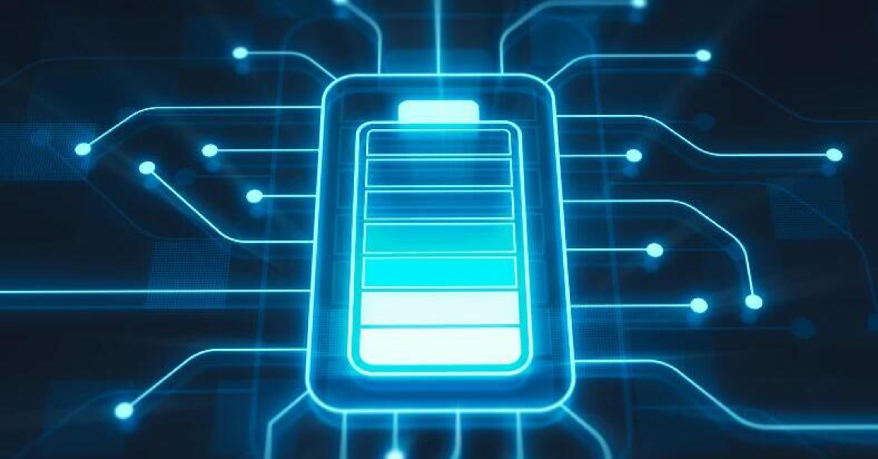 ANCMA entra nello swappable battery motorcycle consortium Elettrico