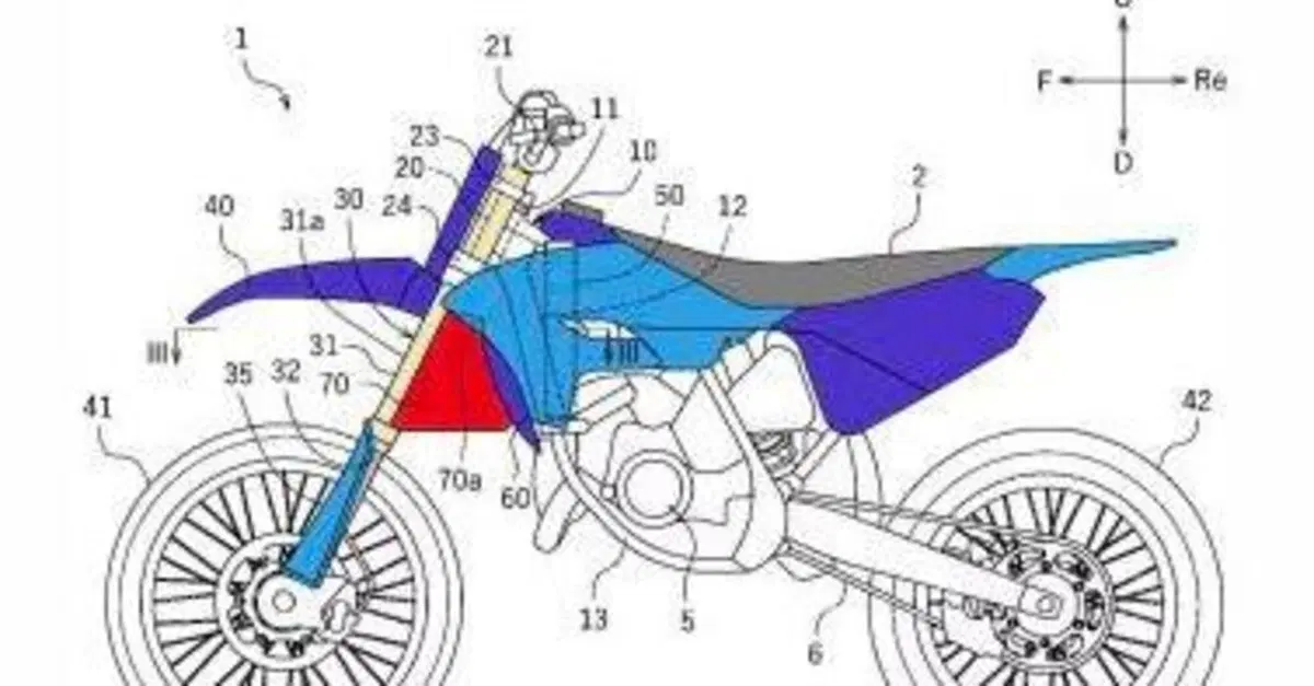 Ecco a cosa serve l'aerodinamica sulle motocross. Il brevetto di Yamaha