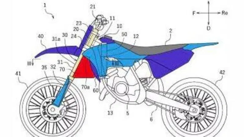 Ecco a cosa serve l'aerodinamica sulle motocross. Il brevetto di Yamaha