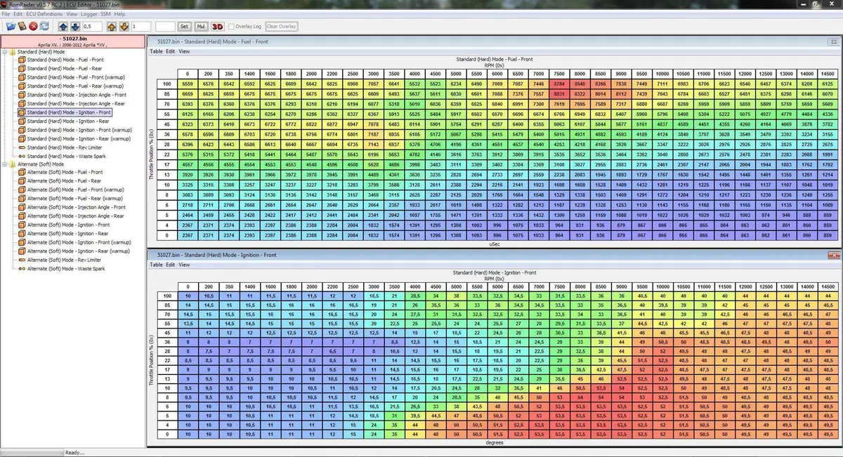 XV TUNER SOFTWARE RIMAPPATURA ECU APRILIA SXV RXV (7)