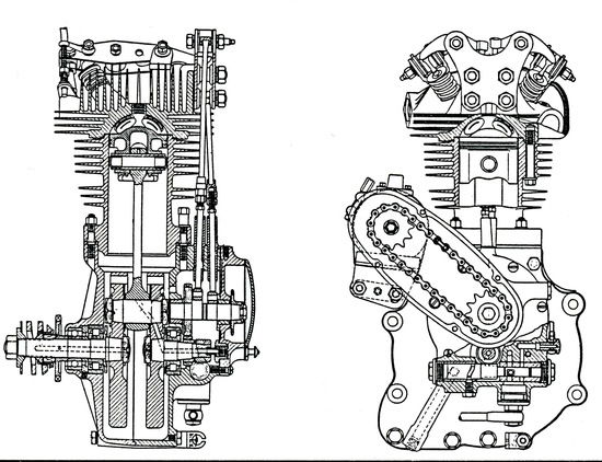 Le due sezioni del motore Rudge 250 del 1930 consentono di osservare la disposizione radiale delle quattro valvole e la forma emisferica della camera di combustione. La distribuzione è ad aste e bilancieri