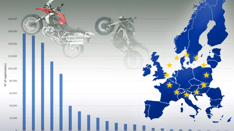 Mercato Europa 2014: vendite in ripresa, l'Italia prima nell'immatricolato