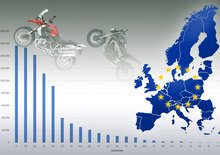 Mercato Europa 2014: vendite in ripresa, l'Italia prima nell'immatricolato