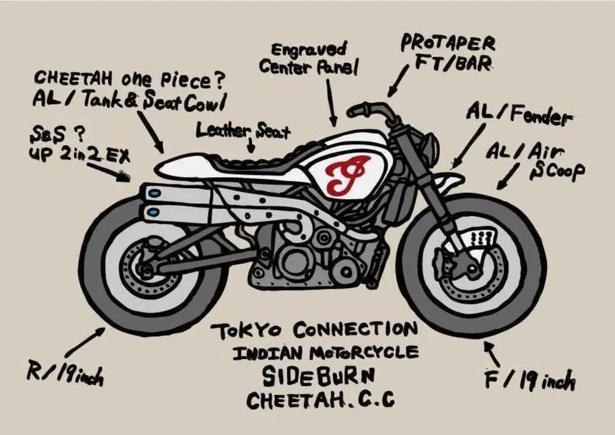 "Tokyo connection" una custom che unisce US, UK e Giappone [VIDEO] (5)