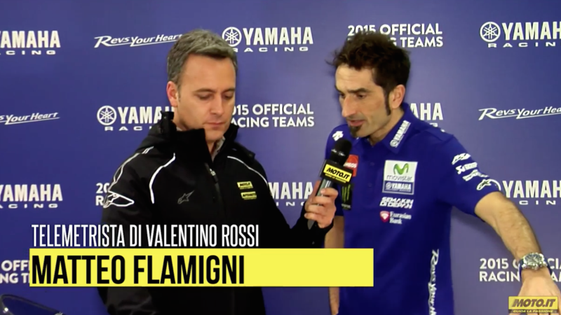 Yamaha YZF-R1, ce ne parla Matteo Flamigni (video)