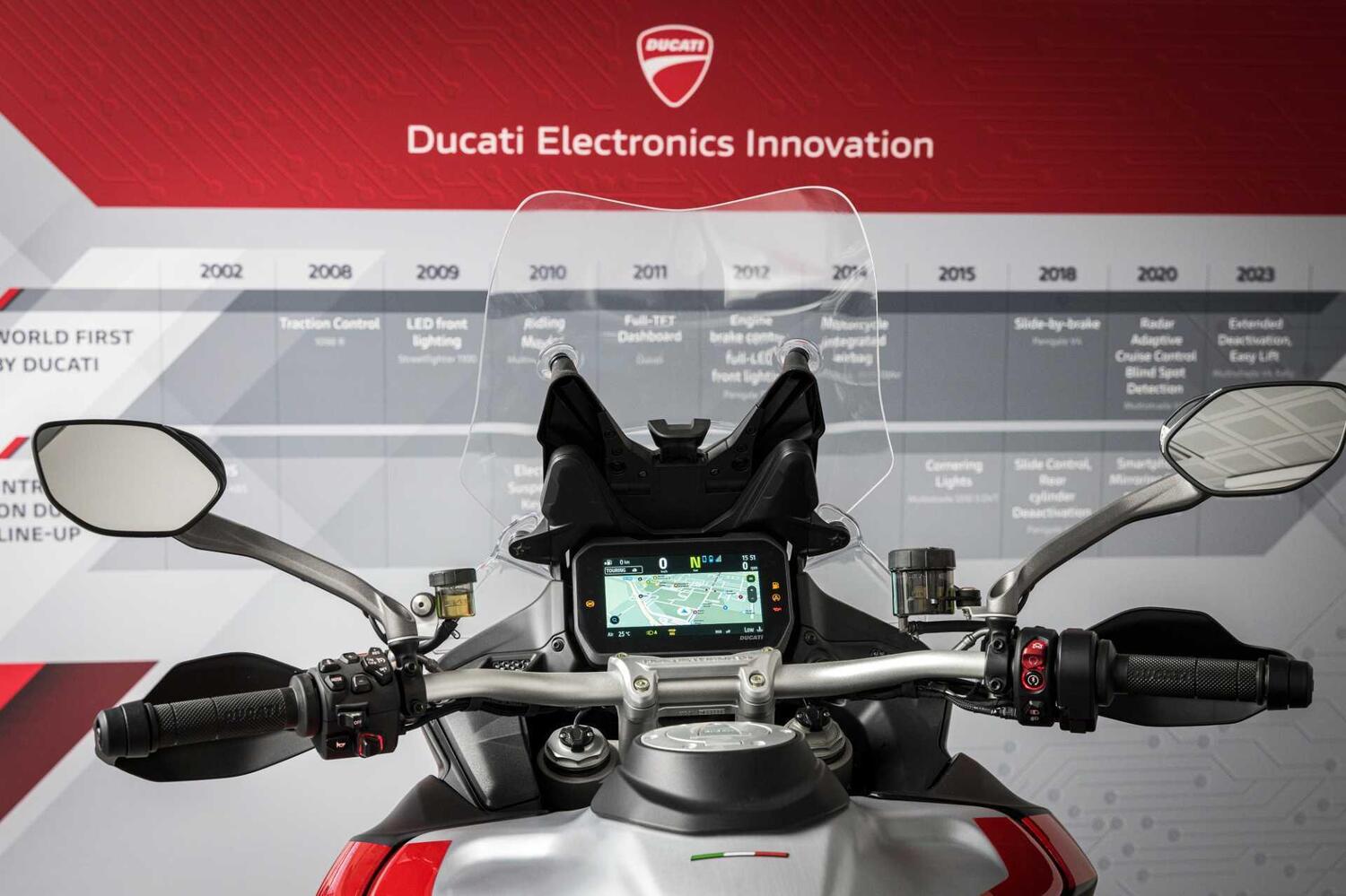 L'elettronica delle moto e il metodo Ducati: un viaggio nell'innovazione lungo 15 anni