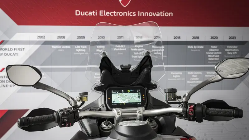 L'elettronica delle moto e il "metodo Ducati": un viaggio nell'innovazione lungo 15 anni