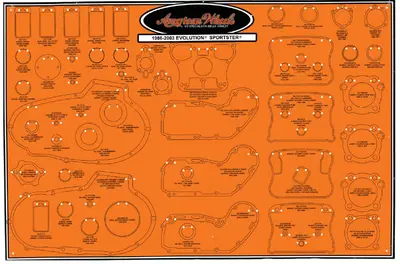 Pannello espositore per Guarnizioni motore e parao 