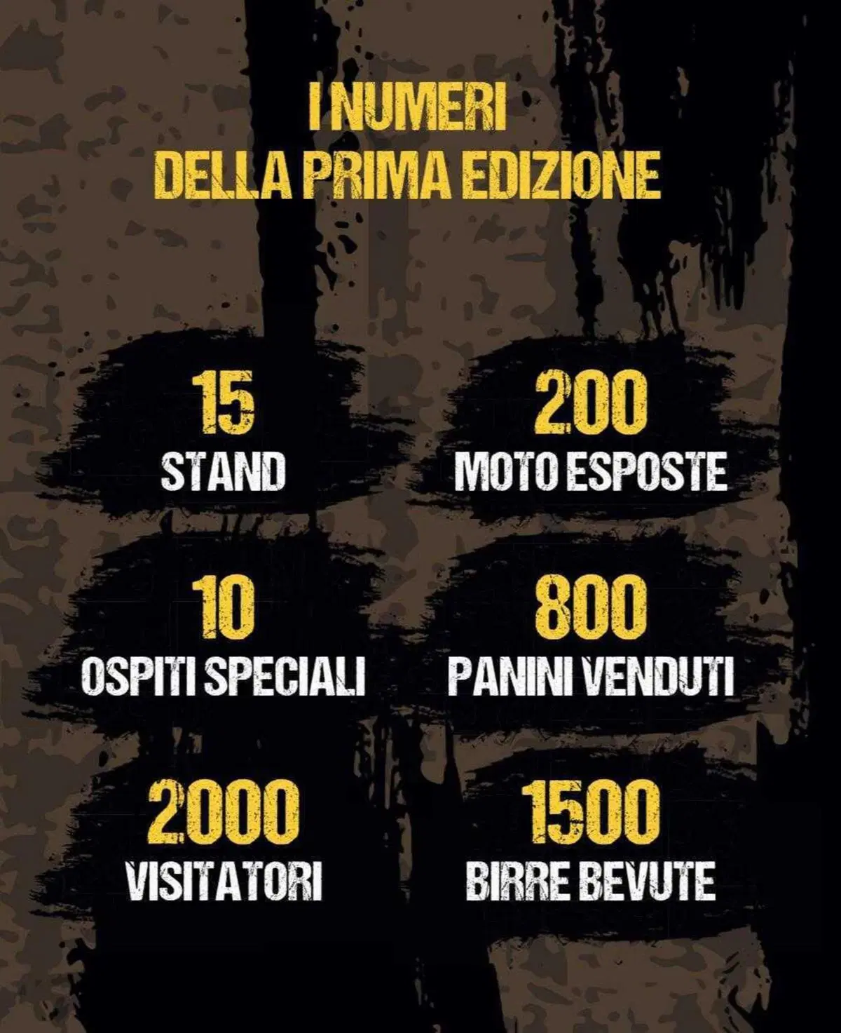 Il 16 e 17 settembre torna la Brugherio Biker Fest! (3)