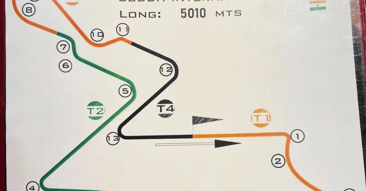 MotoGP 2023. GP dell'India. Le parole dei piloti sulla nuova pista: promossa o bocciata? Il lungo rettilineo, quella parabolica...