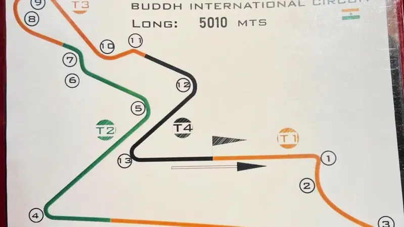 MotoGP 2023. GP dell'India. Le parole dei piloti sulla nuova pista: promossa o bocciata? Il lungo rettilineo, quella parabolica...