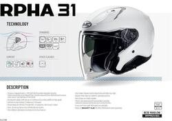 Casco Jet RPHA 31 Hjc Helmets