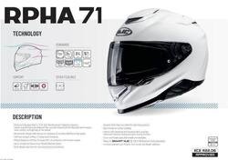 CASCO INTEGRALE RPHA 71 Hjc Helmets
