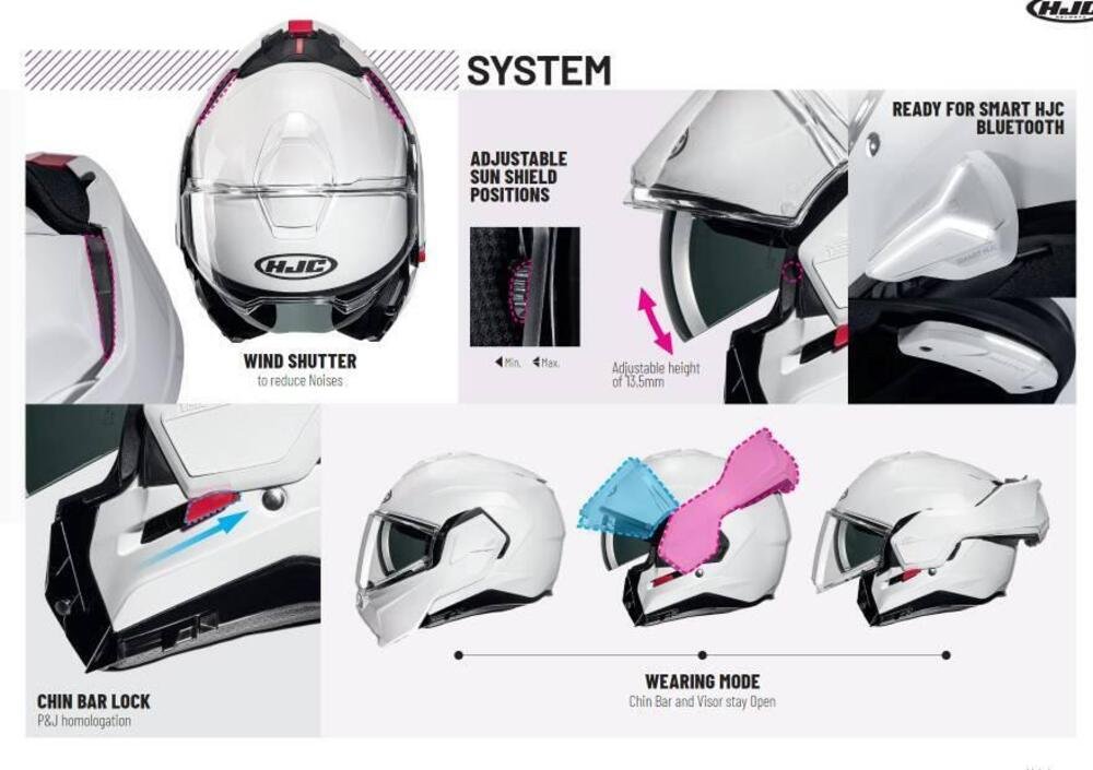 CASCO MODULARE i100 Hjc Helmets (2)